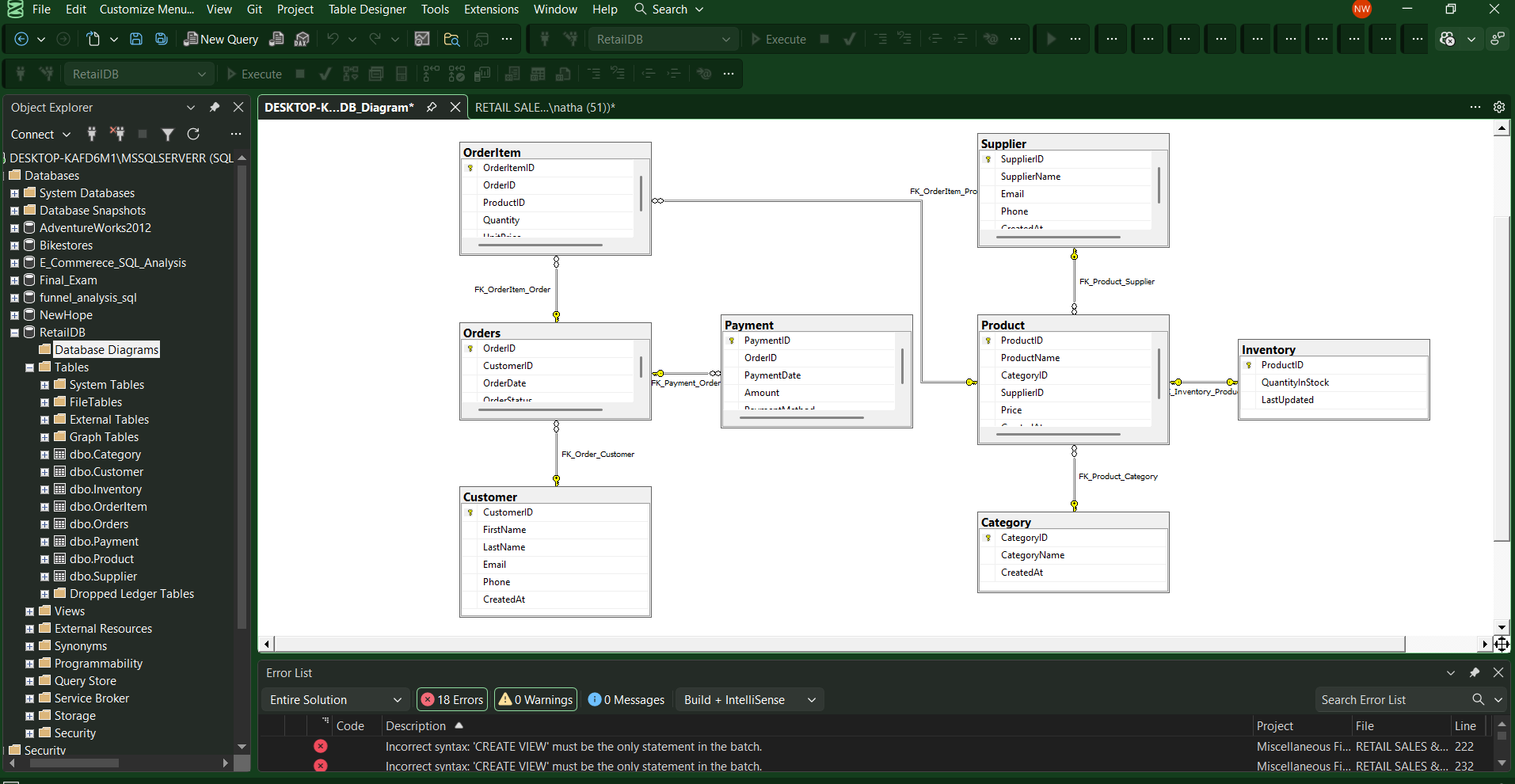 Retail Database ER Diagram